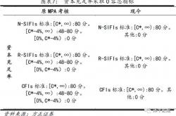 lol高校认证-管理化去杠杆：德国足球俱乐部有望将减少的经营风险的简单介绍
