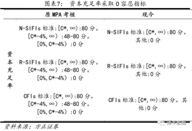 管理化去杠杆：德国足球俱乐部有望将减少的经营风险的简单介绍