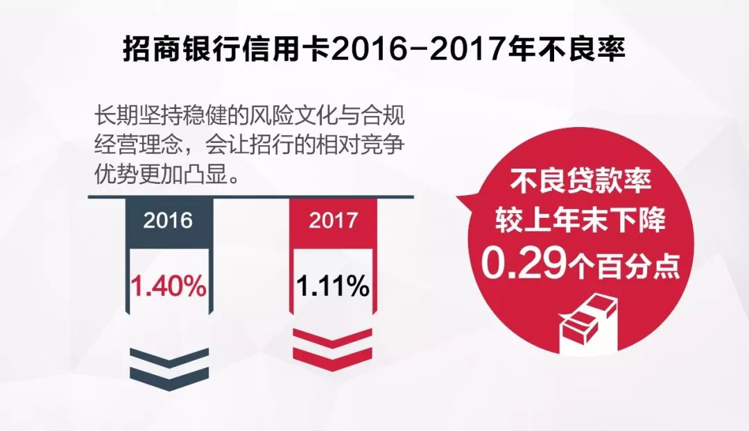 管理化去杠杆：德国足球俱乐部有望将减少的经营风险的简单介绍