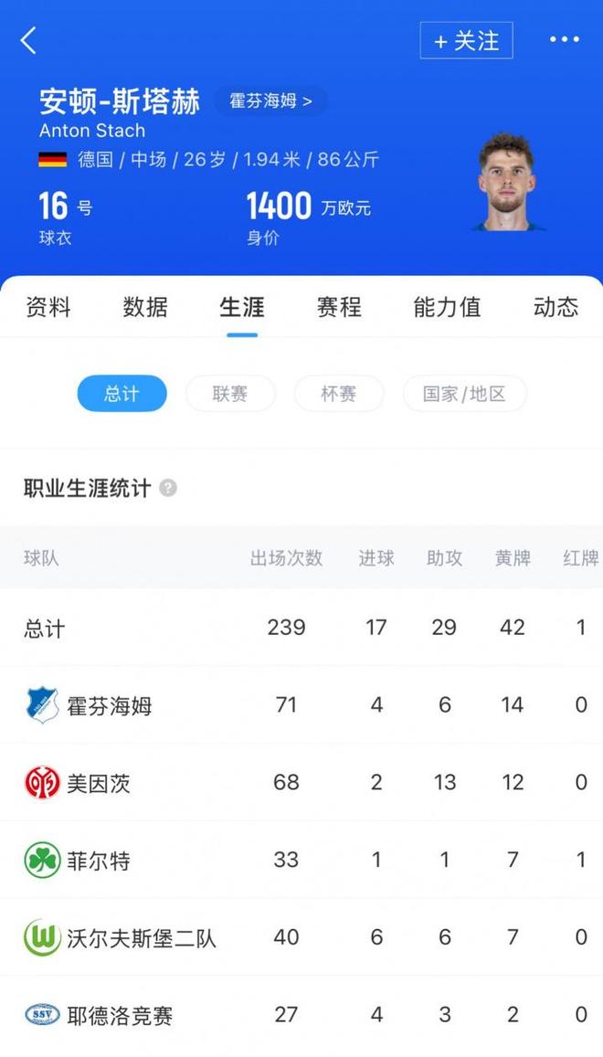 利兹联宣布新援加盟，有望改善进攻问题
