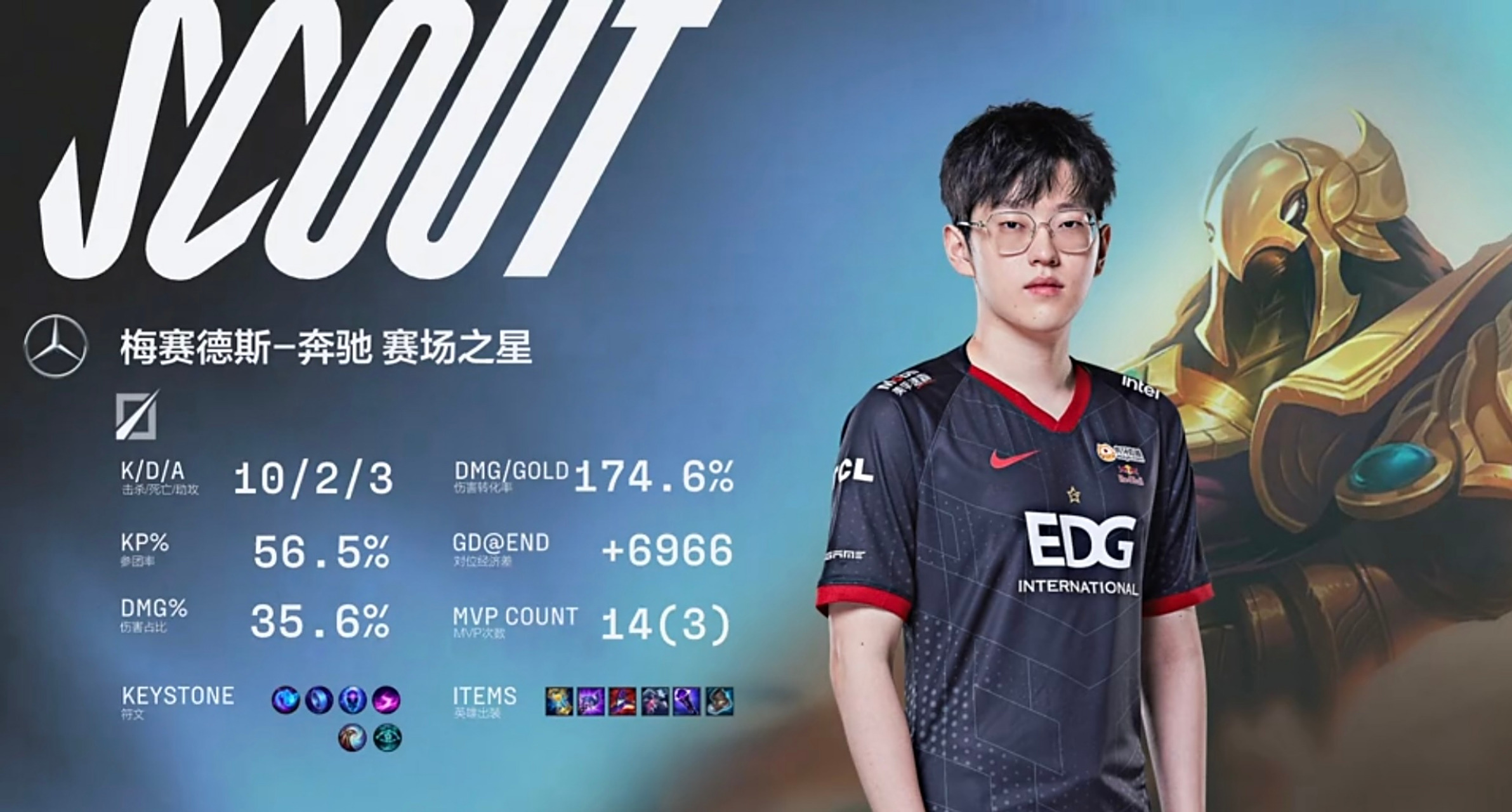 EDG轻取G2，Scout单局斩获MVP成都决赛之夜2:1（成都）